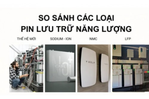 SO SÁNH CÁC LOẠI PIN LƯU TRỮ NĂNG LƯỢNG : LFP, NMX, SODIUM-ION VÀ THẾ HỆ MỚI 